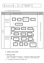 Preview for 8 page of Caple CAFF206SS Service Manual