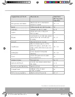 Preview for 23 page of Caple CAFF41 Instruction Manual