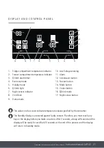 Preview for 21 page of Caple CAFF42 Instruction Manual