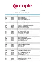 Preview for 9 page of Caple CAFF45GM Technical Manual