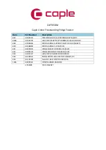 Preview for 11 page of Caple CAFF45GM Technical Manual