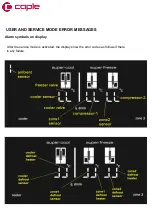 Preview for 31 page of Caple CAFF45GM Technical Manual