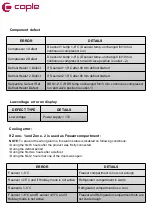 Preview for 33 page of Caple CAFF45GM Technical Manual