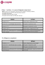 Preview for 34 page of Caple CAFF45GM Technical Manual