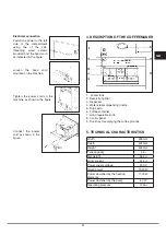 Preview for 21 page of Caple CM461 Instruction Manual