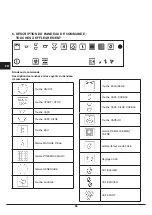 Preview for 36 page of Caple CM461 Instruction Manual