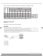 Preview for 13 page of Caple CR9209 Instruction Manual