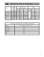 Preview for 13 page of Caple CRG 902 SS Instruction Manual