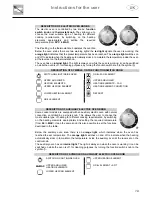 Preview for 19 page of Caple GR1201 Gastron Instruction Manual