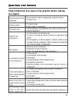 Preview for 23 page of Caple Ri731 Operation Instructions Manual