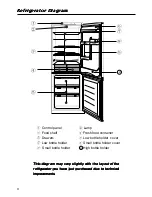 Preview for 4 page of Caple Ri732FA Operation Instructions Manual