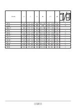 Preview for 13 page of Caple RIF177 Instruction Manual