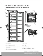 Preview for 11 page of Caple RiF1795 Instruction Manual