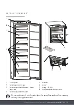 Preview for 15 page of Caple RIF1796 Instruction Manual