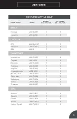 Preview for 3 page of Car Keys Express GMRM-6THZ0RE User Manual