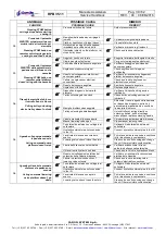 Preview for 39 page of Car Oil System RPB 35.11 Service Handbook