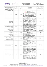 Preview for 41 page of Car Oil System RPB 35.11 Service Handbook