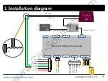 Preview for 3 page of Car Solutions MB10 Series Installation Manual