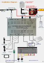 Preview for 9 page of Car Solutions QPI W213 Installation Manual