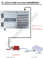 Preview for 14 page of Car Solutions QROI X Android System Installation Manual