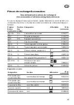 Preview for 45 page of CARAMBA CP-WDE 1511 P Translation Of The Original Instructions For Use