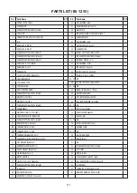 Preview for 111 page of Carat BS-1255 Manual