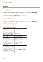 Preview for 36 page of Caratec CEA100G Installation And User Manual