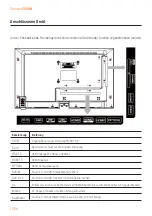 Preview for 18 page of Caratec Vision CAV221P-S Quick Start Manual