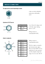 Preview for 9 page of Carbex i-BRUSH Safety And Operators Manual