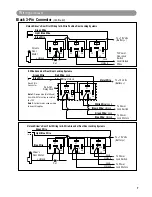 Preview for 7 page of Carbine PLUS-4900 Installation Manual