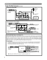 Preview for 8 page of Carbine PLUS-4900 Installation Manual