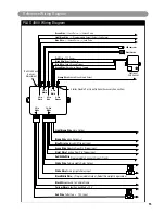 Preview for 15 page of Carbine PLUS-4900 Installation Manual