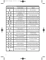 Preview for 4 page of Carbine PLUS-6900 User Manual