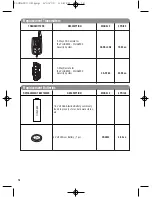 Preview for 18 page of Carbine PLUS-6900 User Manual