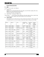 Preview for 16 page of Carbolite CTF Installation, Operation & Maintenance Instructions Manual