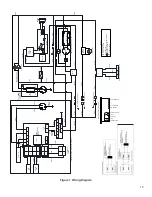 Preview for 19 page of Cardinal Health CHG12RPGA Manual