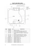 Preview for 16 page of Cardinal APS Setup And Operation Manual