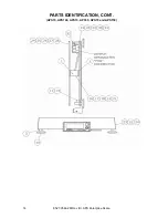 Preview for 18 page of Cardinal APS Setup And Operation Manual