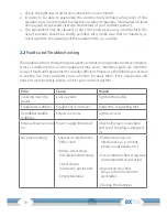 Preview for 10 page of CARDIO STRONG CST-BX70i Assembly And Operating Instructions Manual