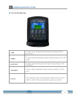 Preview for 19 page of CARDIO STRONG CST-BX70i Assembly And Operating Instructions Manual