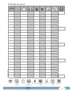 Preview for 33 page of CARDIO STRONG CST-BX70i Assembly And Operating Instructions Manual