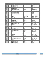 Preview for 41 page of CARDIO STRONG CST-BX70i Assembly And Operating Instructions Manual