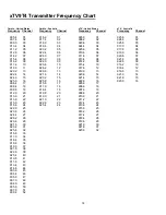 Preview for 15 page of Cardio Theater xTV9R Instruction Manual