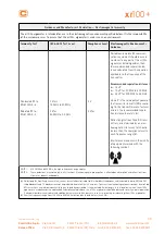 Preview for 41 page of Cardioline xr100+ User Manual