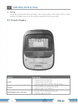 Preview for 16 page of CARDIOSTRONG CST-FX30-2 Assembly And Operating Instructions Manual