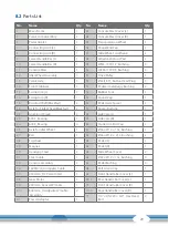 Preview for 29 page of CARDIOSTRONG CST-FX30-2 Assembly And Operating Instructions Manual