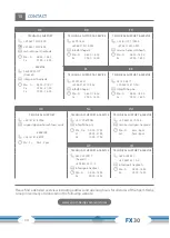 Preview for 34 page of CARDIOSTRONG CST-FX30-2 Assembly And Operating Instructions Manual