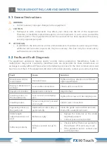 Preview for 32 page of CARDIOSTRONG CST-FX90-T Assembly And Operating Instructions Manual