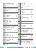 Preview for 38 page of CARDIOSTRONG CST-FX90-T Assembly And Operating Instructions Manual