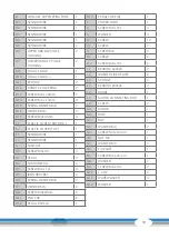 Preview for 39 page of CARDIOSTRONG CST-FX90-T Assembly And Operating Instructions Manual